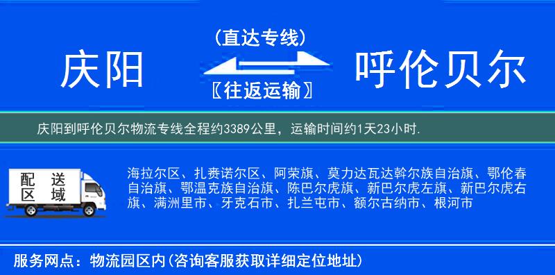 慶陽到物流專線