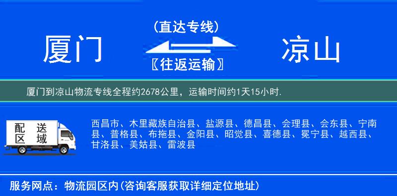 廈門到物流專線