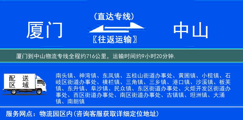 廈門到物流專線