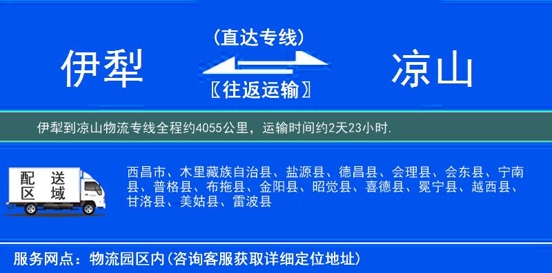 伊犁到物流專線