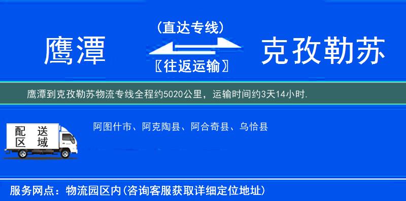 鷹潭到物流專線